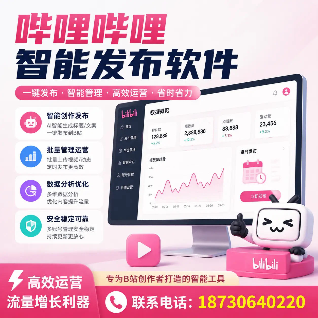 如何评估哔哩哔哩智能发布软件的ROI？鹰潭 企业必读